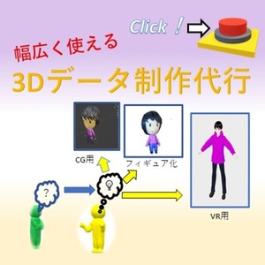 CG・ゲーム・3Dプリンターなどでご使用可能な3Dデータを制作