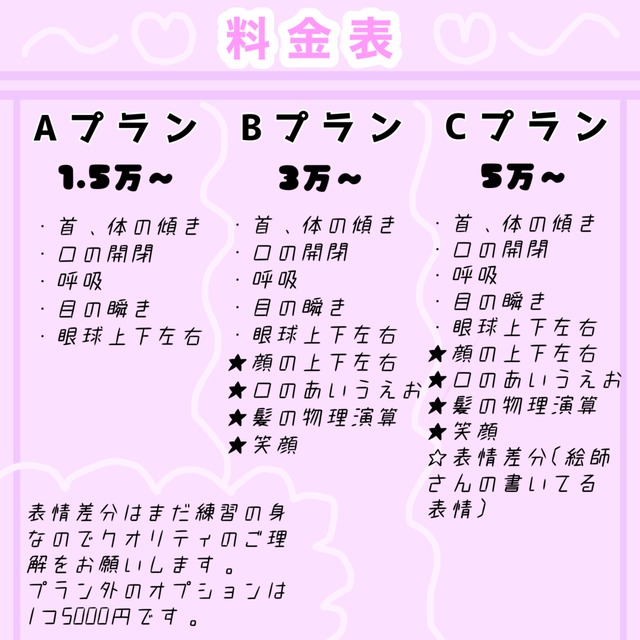 LIVE2Dモデリングします！