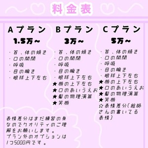 LIVE2Dモデリングします！