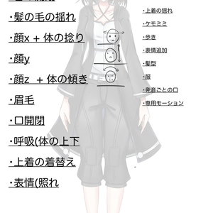 クルツコスタ 様 live2d モデル