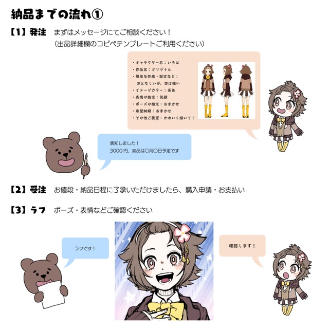 あなたの うちの子 も似顔絵も Snsアイコン制作 スキマ スキルのオーダーメイドマーケット Skima