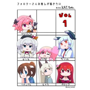 ちび・デフォルメキャラアイコン制作