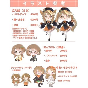 【相談】SDイラスト描きます！