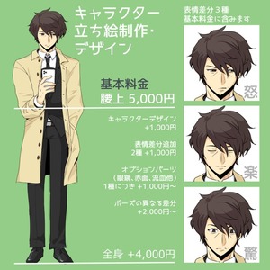 TRPGなど立ち絵制作します