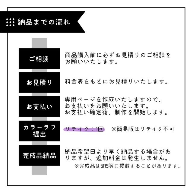 みかん様専用】TRPG立ち絵製作 | スキマ - イラスト依頼・opt販売ならSKIMA 