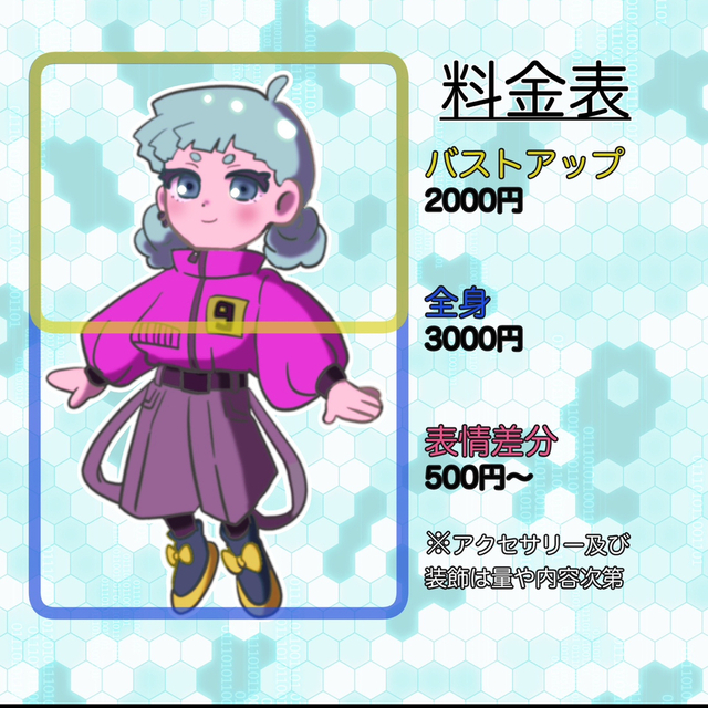 デフォルメイラストお描きします！