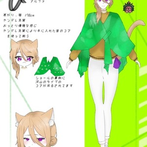 等身立ち絵作成