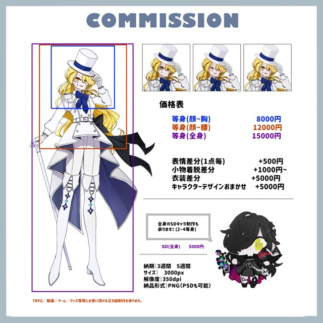 等身／SDの立ち絵承ります！