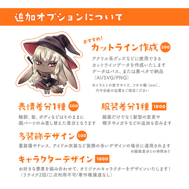 商用可 Sdキャラクターイラスト制作 スキマ スキルのオーダーメイドマーケット Skima