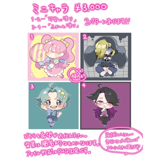 可愛いSDキャラクターを描きます！