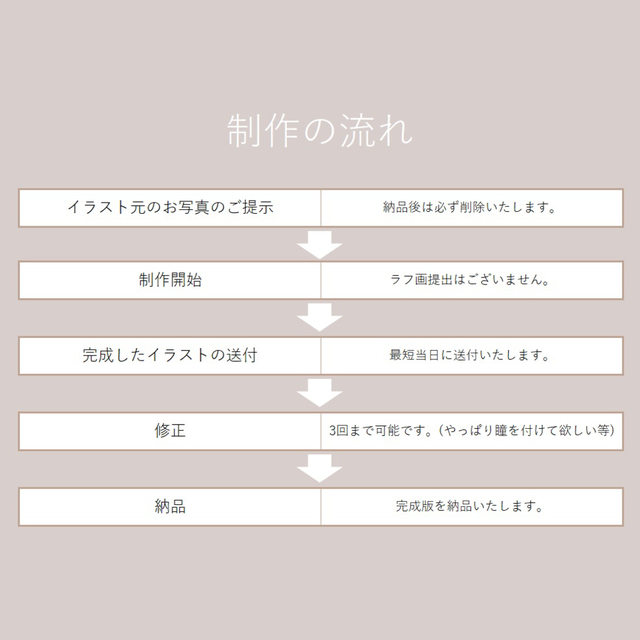 お写真をハイセンスなイラストにします スキマ スキルのオーダーメイドマーケット Skima
