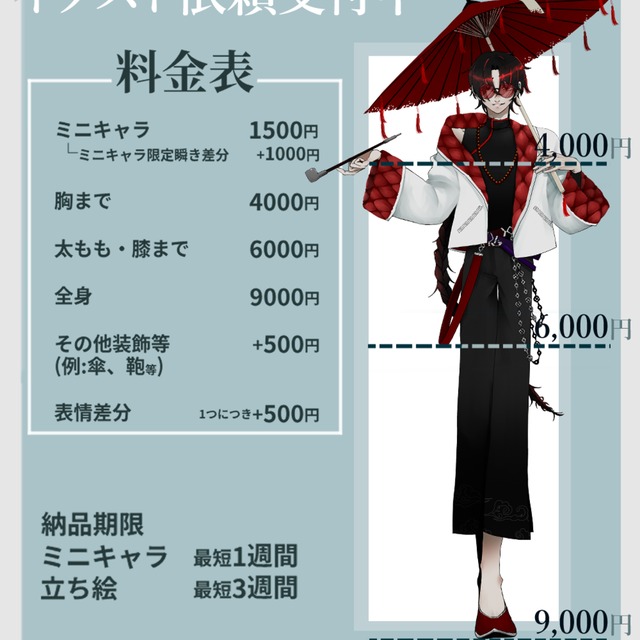 立ち絵有償依頼