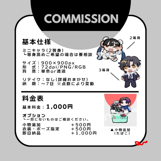 もちまめ様専用】ミニキャラ製作 | SKIMA（スキマ）
