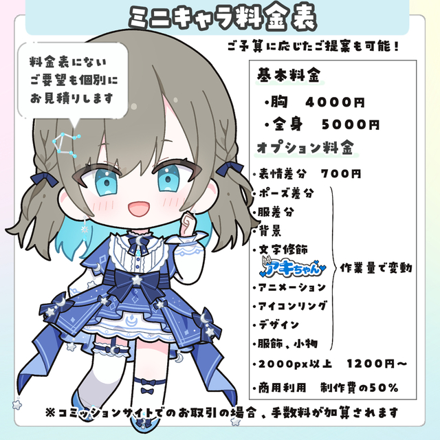 二次利用OK！アイコン、立ち絵、待機画面に！かわいいミニキャラ