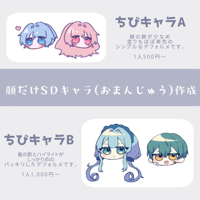 顔だけＳＤキャラ