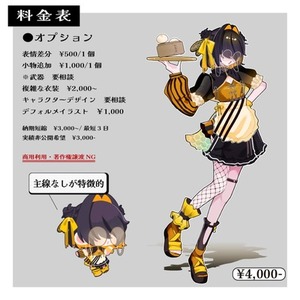 簡易立ち絵制作