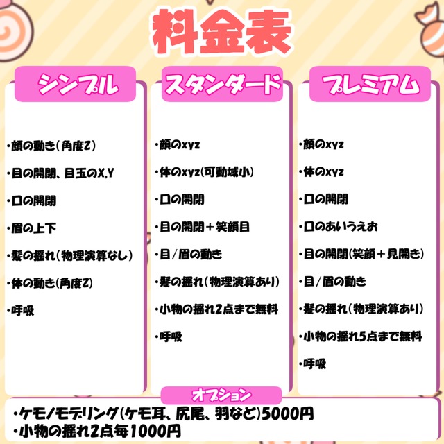 Vtuber向けLive2Dモデリング制作