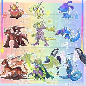 ゆるくてかわいいキャラから本格的なモンスターデザインまで