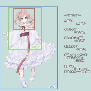 【商業利用可】アイコンからイラスト全般承ります