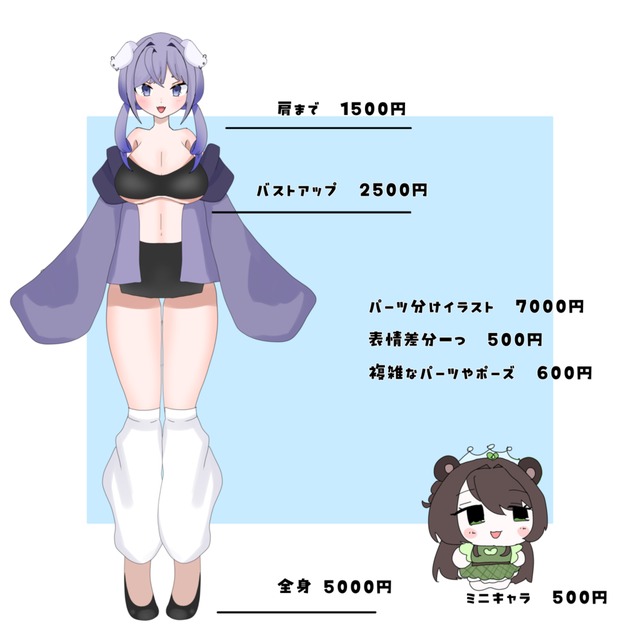 【最短即日】イラスト作成します