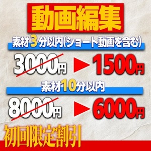 高品質な動画をスピーディに納品！
