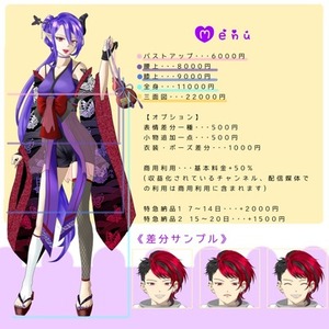 立ち絵、1枚絵等イラスト全般お描きします！