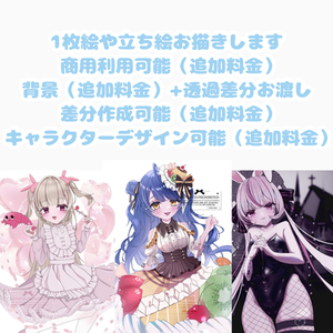 きゅるきゅるしたかわいいイラストお描きします