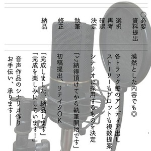 音声作品のシナリオ作成、承ります