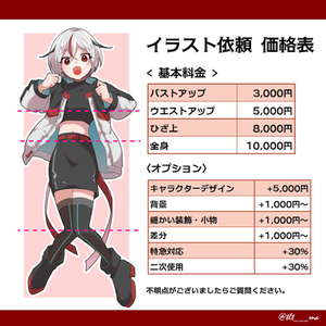 立ち絵、挿入イラスト素材を描きます