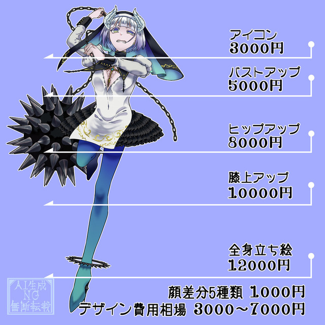 TRPG立ち絵・1枚絵、ネクロニカなどの有償依頼