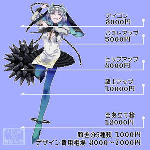 TRPG立ち絵・1枚絵、ネクロニカなどの有償依頼