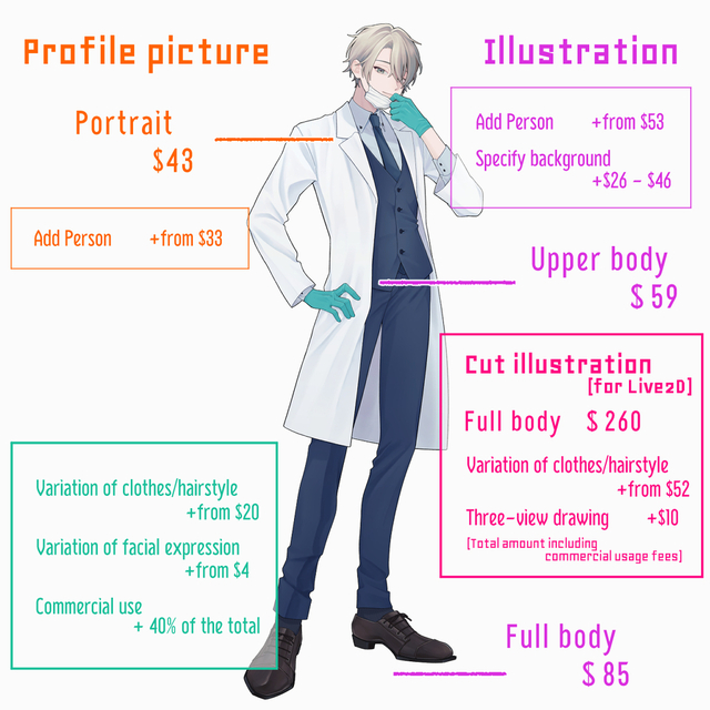 Illustration work 的商品圖片第 2 張