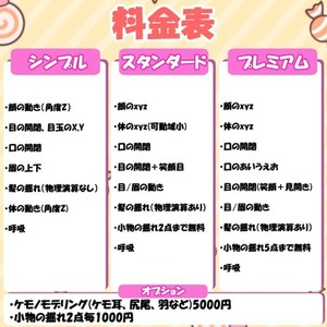 Vtuber向けLive2Dモデリング制作