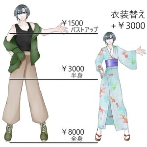 TRPG立ち絵(バストアップ/半身用)