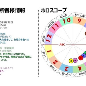 唯一無二！あなただけの人生を教えます！