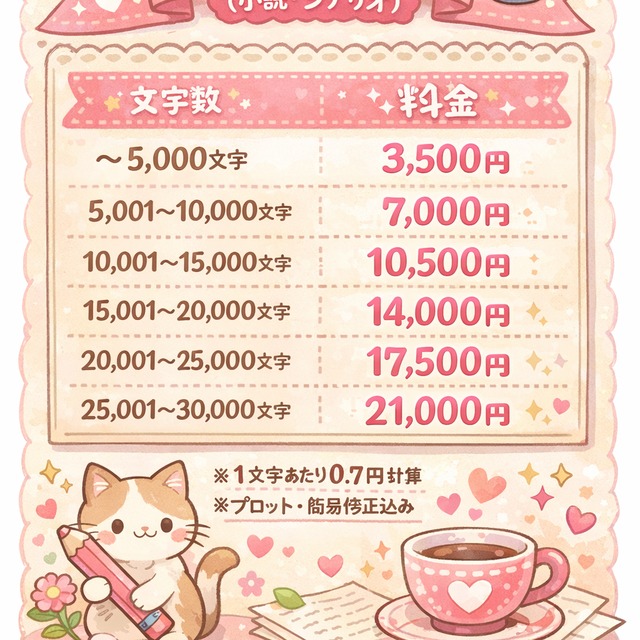 恋愛・ファンタジー特化｜あなただけの物語書きます