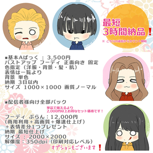 最短3時間納品！フーディorマフラー選べるSNSアイコン作成【配信者様歓迎】