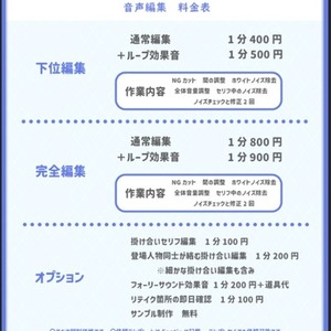 【安心対応】成人向けASMR音声編集｜丁寧な進捗連絡・修正対応可