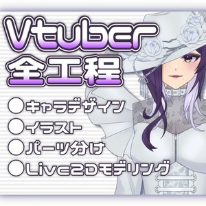 あなた好みのデザインで！高品質モデル制作いたします