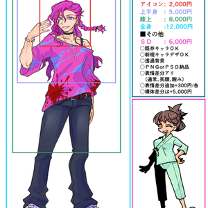 キャラデザ・立ち絵