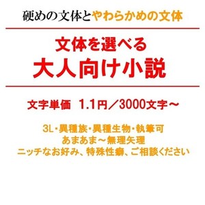 詳細指定もおまかせも。大人向け小説執筆します