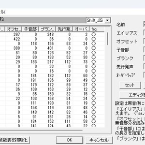 UTAUの原音設定を承ります