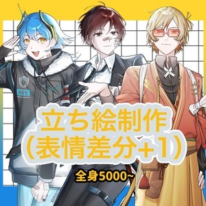 立ち絵制作(表情差分付き）