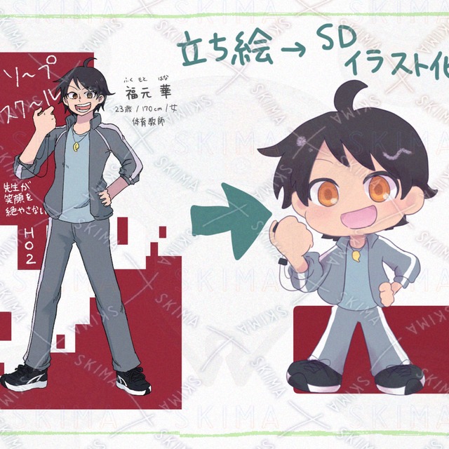 SD Character Illustration Commission 的商品圖片第 5 張