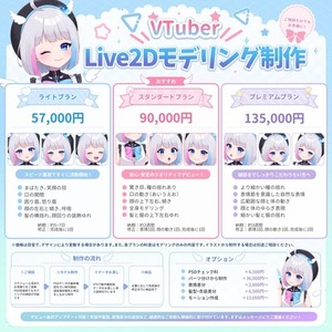 【Live2D】現役VTuberがモデリング制作します