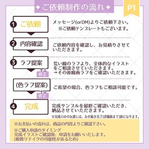 【イラストご依頼先】