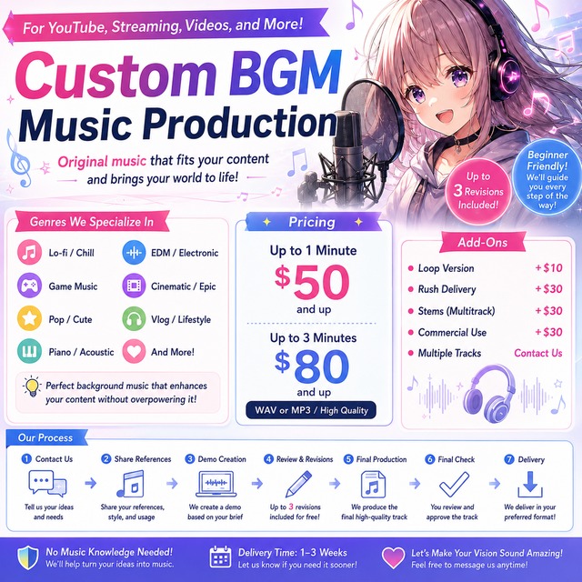 雰囲気に合ったオリジナルBGMを制作します！の商品画像