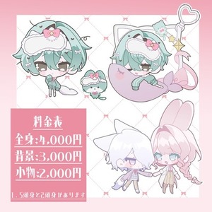 デフォルメキャラ制作