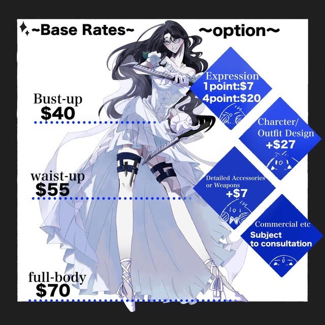 Character Art / TRPG/ MV / OCの商品画像2枚目