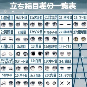 YMM4対応！世界観重視のPSD立ち絵制作